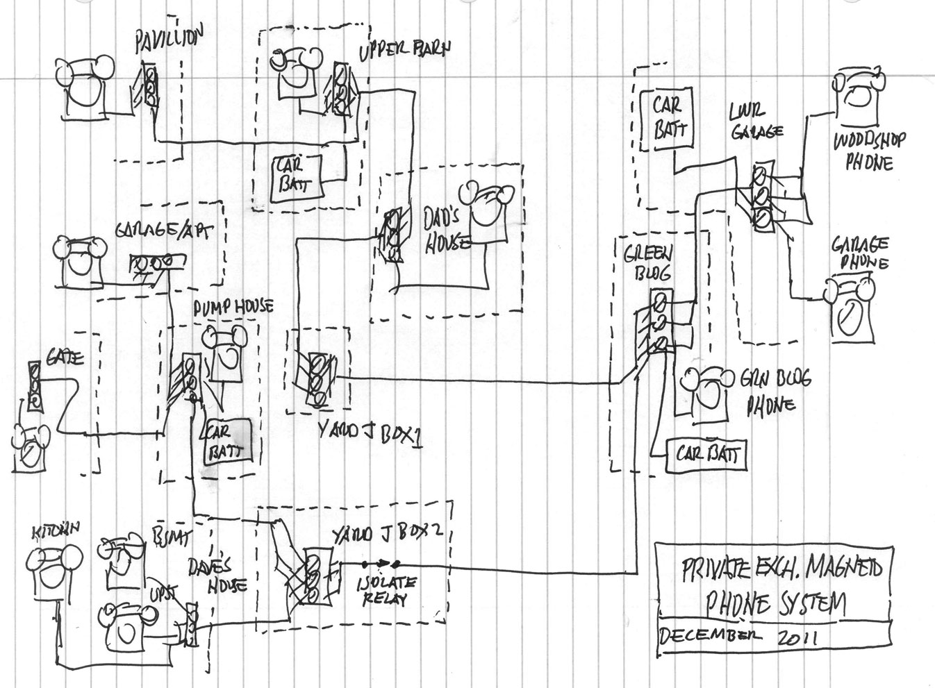 Bell Systems 901 Wiring Diagram Kuiyt Www Vmbso De